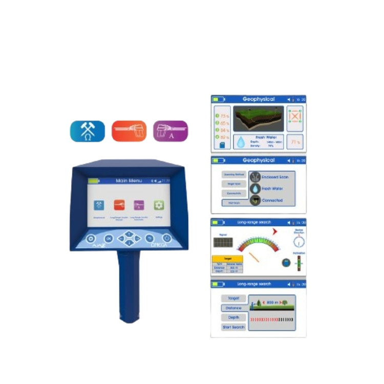 گنجیاب Ajax Omega آژاکس اومگا