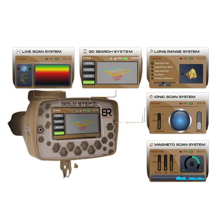 ردیاب آمریکایی GOLD STEP گلد استپ